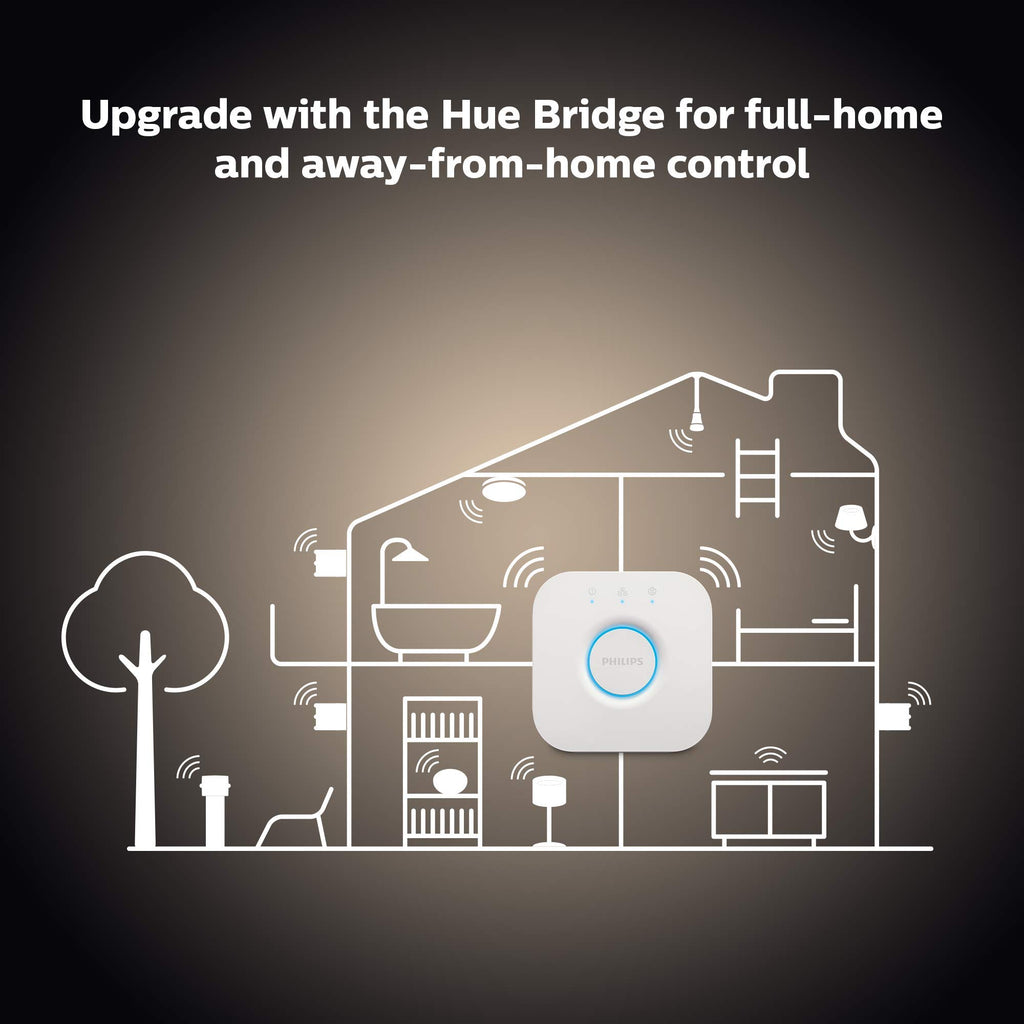 Philips Hue Smart 40W B39 Candle-Shaped LED Bulb - Soft Warm White Light - 2 Pack - 450LM - E12 - Indoor - Control with Hue App - Works with Alexa, Google Assistant and Apple Homekit
