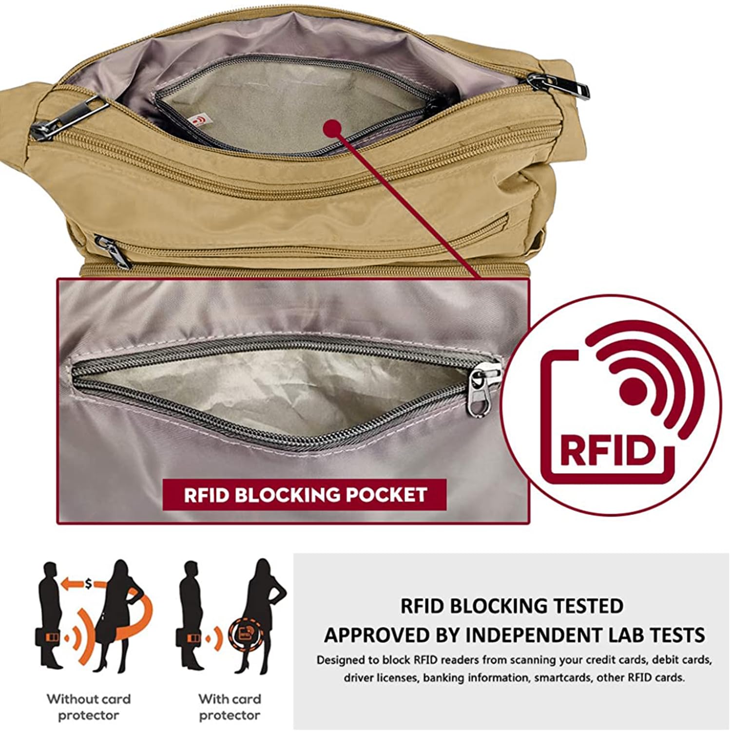 VOLGANIK ROCK RFID Purses for Women Fabric Nylon Multi Pocket Crossbody Bag Ladies Travel Handbag