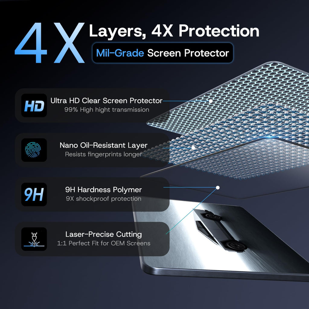 8" Rear Screen Protector for Tesla Model Y Juniper/Model 3 Highland, [HD & No-edge Gaps & 9H] Tempered Glass Screen Protector with Alignment Frame for Tesla Model 3/Y Accessories, Glossy