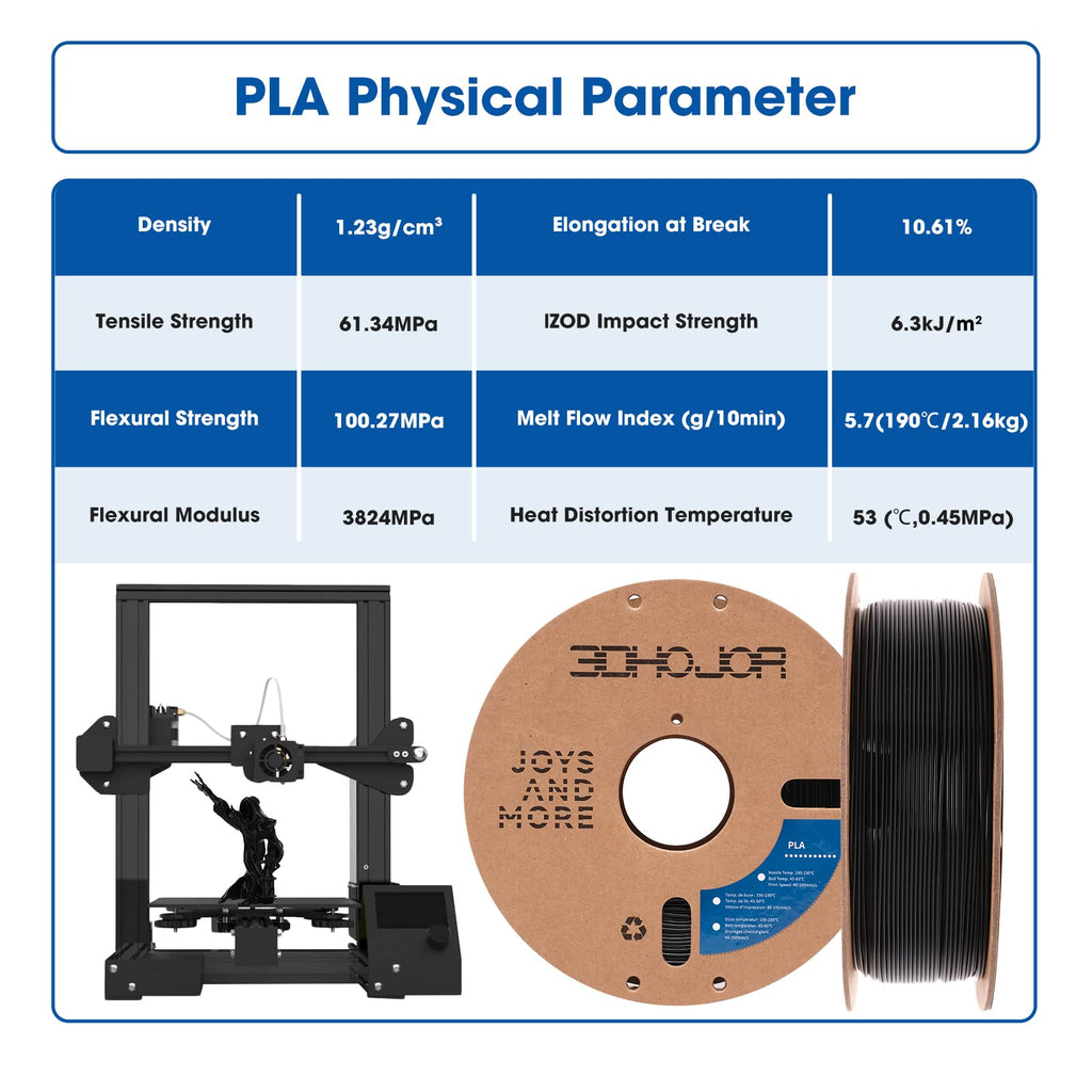 3DHoJor PLA Filament 1.75mm,3D Printing Filament,1kg*2 Cardboard Spool, Fit Most FDM 3D Printer,Dimensional Accuracy +/- 0.03 mm,Vacuum Packaging-2Pack Black