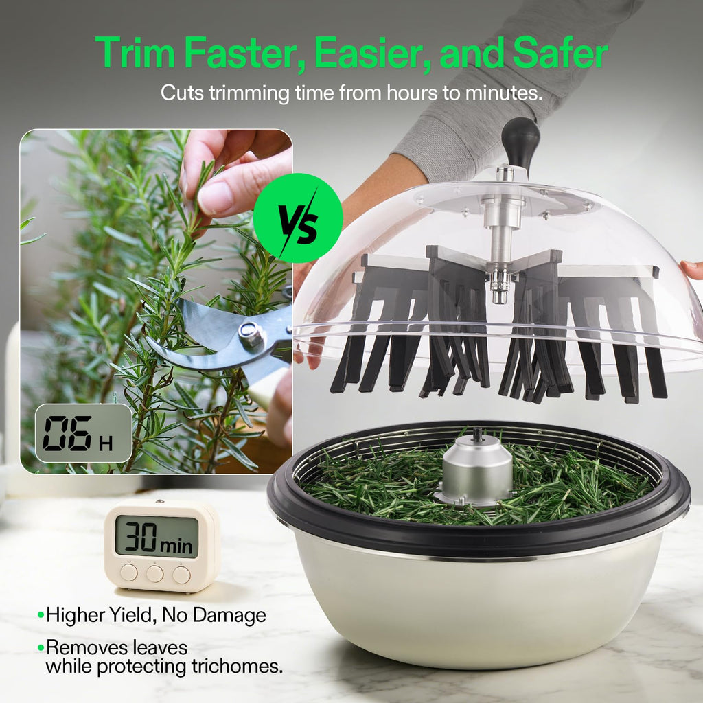 VIVOSUN 13 inch Bud Leaf Bowl Trimmer- Clear Visibility Dome, Sharp Stainless Steel Blades for Spin Cut & Solid Metal Gear Box, Hand Pruner Included (Upgraded Version)