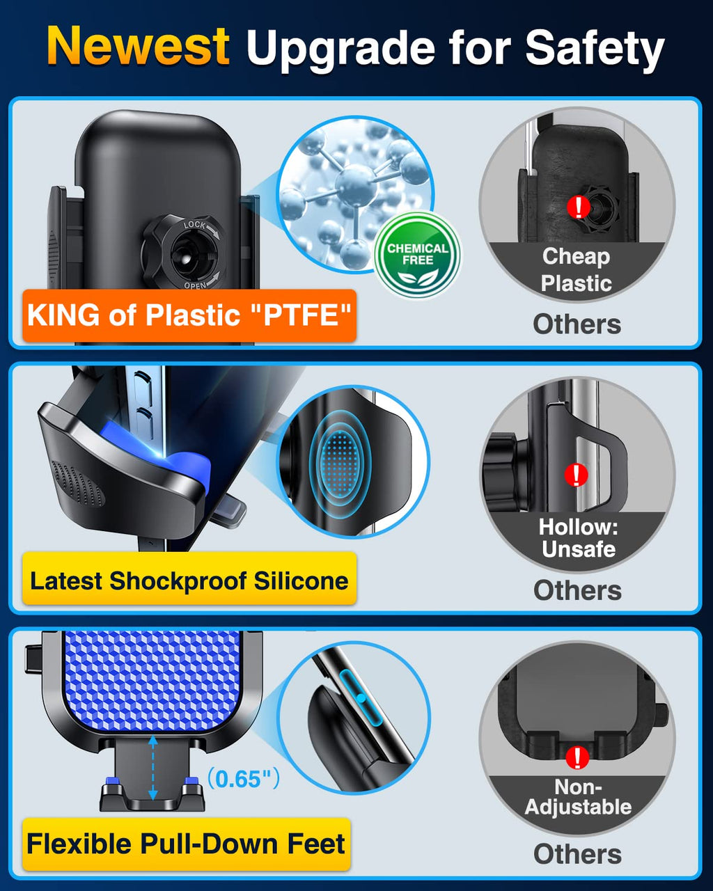 VANMASS [True Military-Grade] Car Phone Holder [Best Suction & Clip] Cell Phone Mount for Dashboard Windshield Vent Truck Cradle Dash Stand for iPhone 15 Pro Max 14 13 12 Android, Blue
