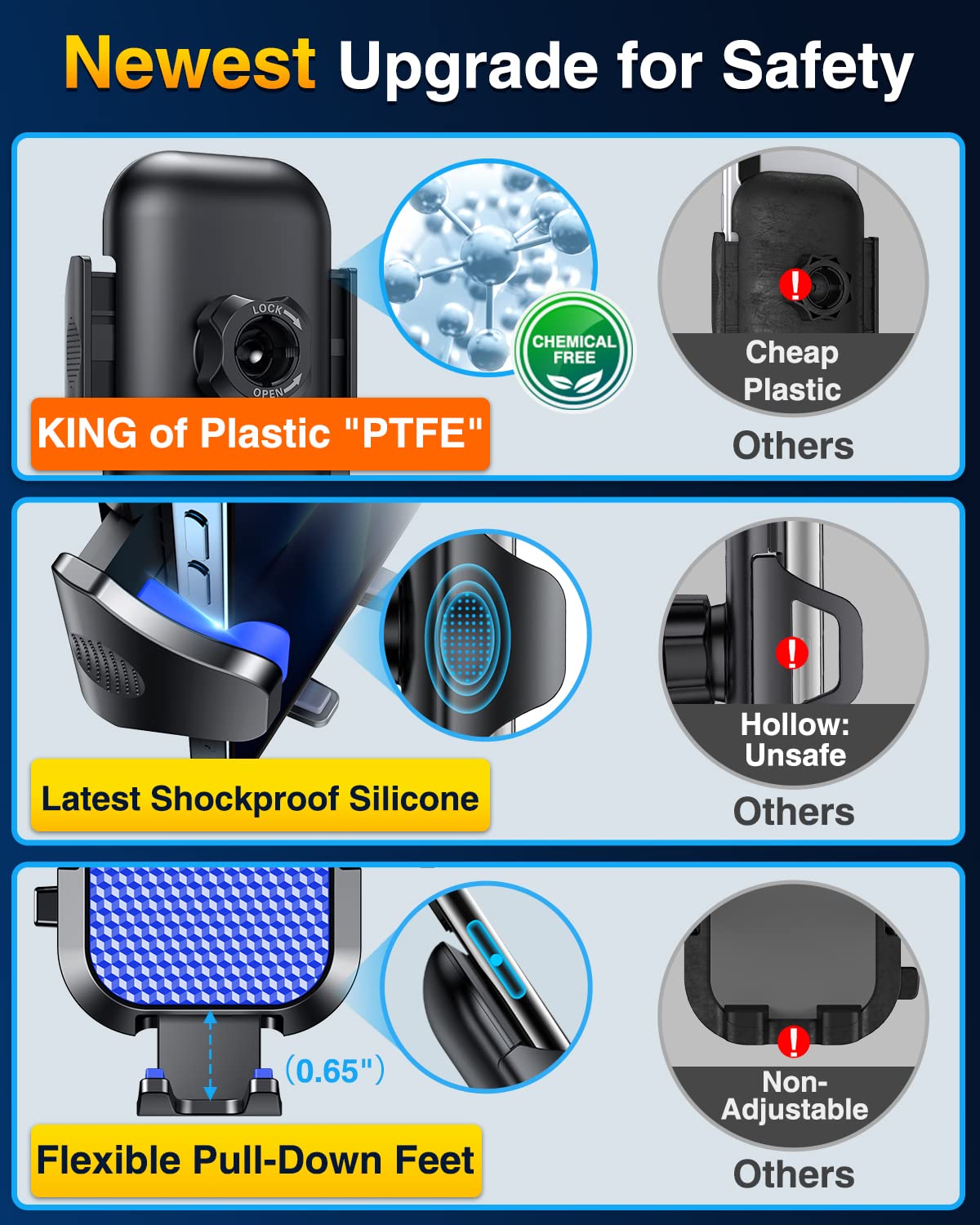 VANMASS [True Military-Grade] Car Phone Holder [Best Suction & Clip] Cell Phone Mount for Dashboard Windshield Vent Truck Cradle Dash Stand for iPhone 15 Pro Max 14 13 12 Android, Blue