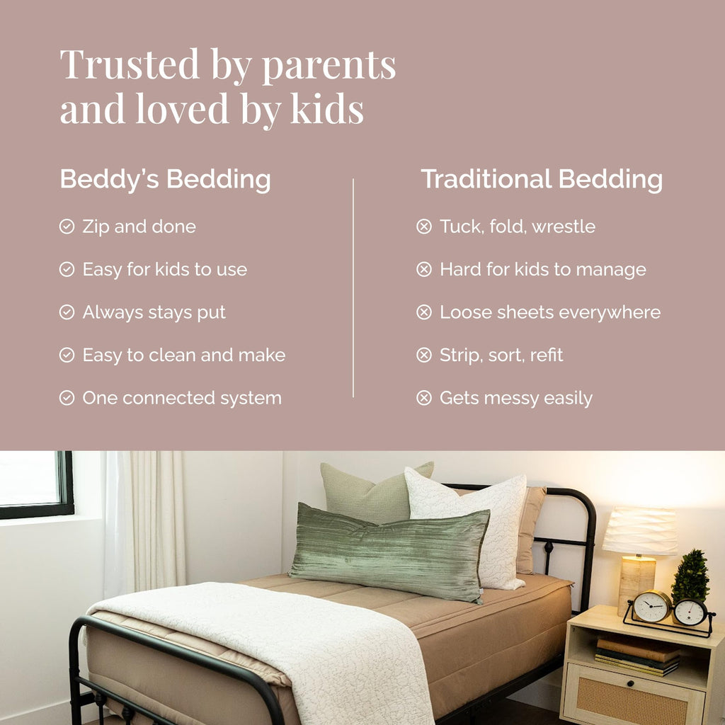 Beddy's Navy Blue All-in-One Zipper Bedding Set - Minky Lined - Twin | Smooth-Glide Zippers, Durable Construction, Easy To Make & Wash, 100% Cotton Exterior, Includes Pillowcase & Sham