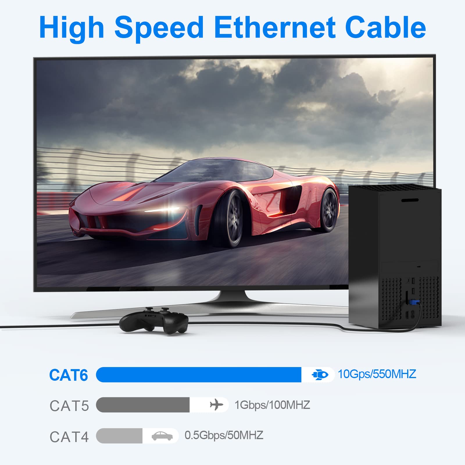 20FT Cat6 Outdoor Ethernet Cable, In-Ground, Heavy Duty Direct Burial, 24AWG CCA Patch Cord, PoE, UTP, Waterproof, LLDPE UV Resistant, Network, Internet, LAN, Cat 6 Cable 20 Feet with 25 Cable Ties