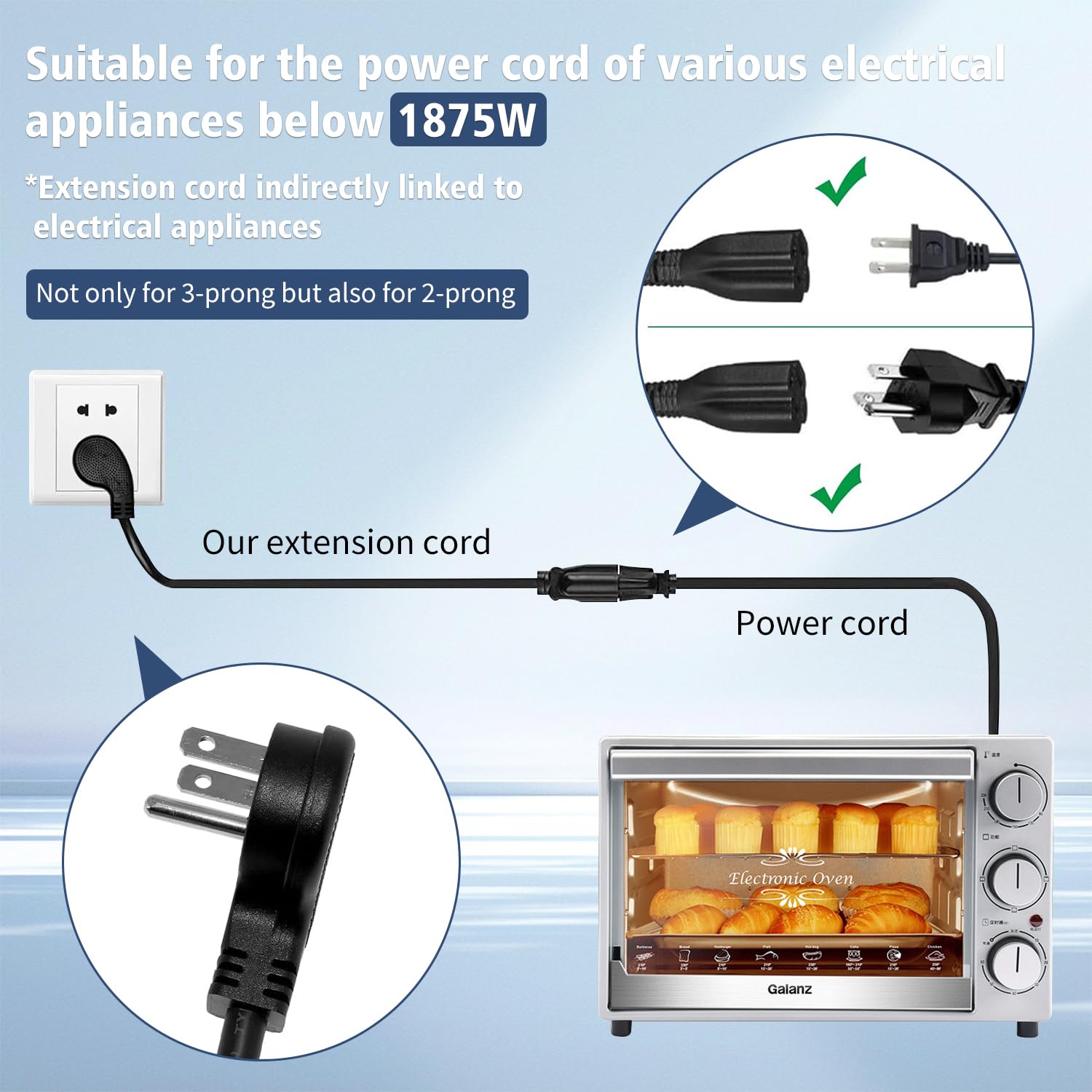 1875W Short Extension Cord,15A 14AWG Low Profile Flat Plug Heavy Duty Extension Cord Outlet Saver 3-Prong Grounded Power Extension Cable (White 1 Feet)
