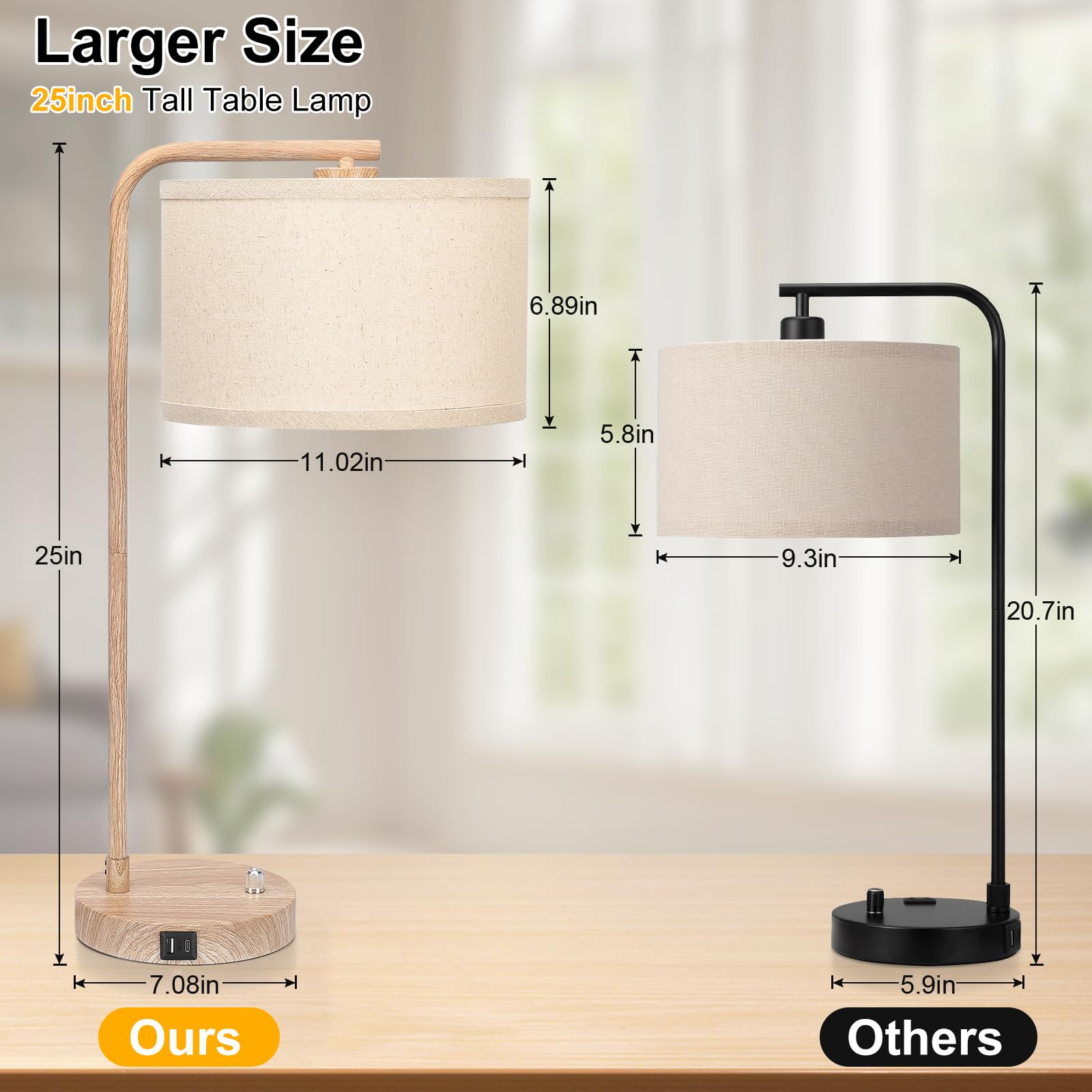 Table Lamps Set of 2, Fully Dimmable Bedside Lamp with USB C+A Charging Ports, Modern Nightstand Lamps with Linen Fabric Shades, Tall Desk Lamp for Bedroom, Living Room, Office, LED Bulb Included