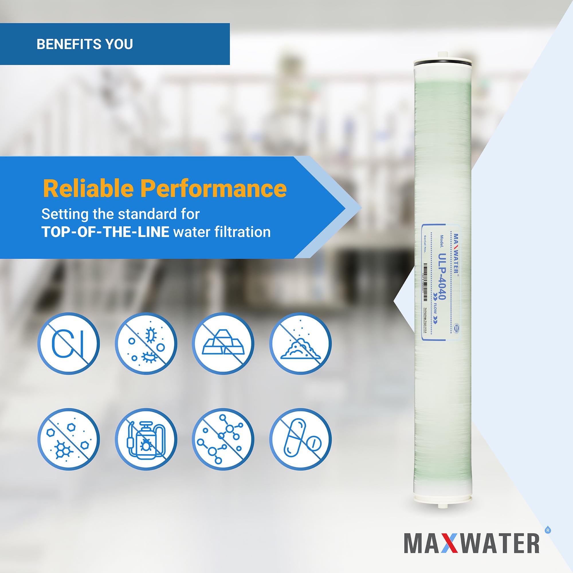Max Water 4" x 40" BW-4040 / TW30-4040 2400 GPD Brackish Water RO Membrane Perfect for Car Wash, Whole House & Industrial Applications