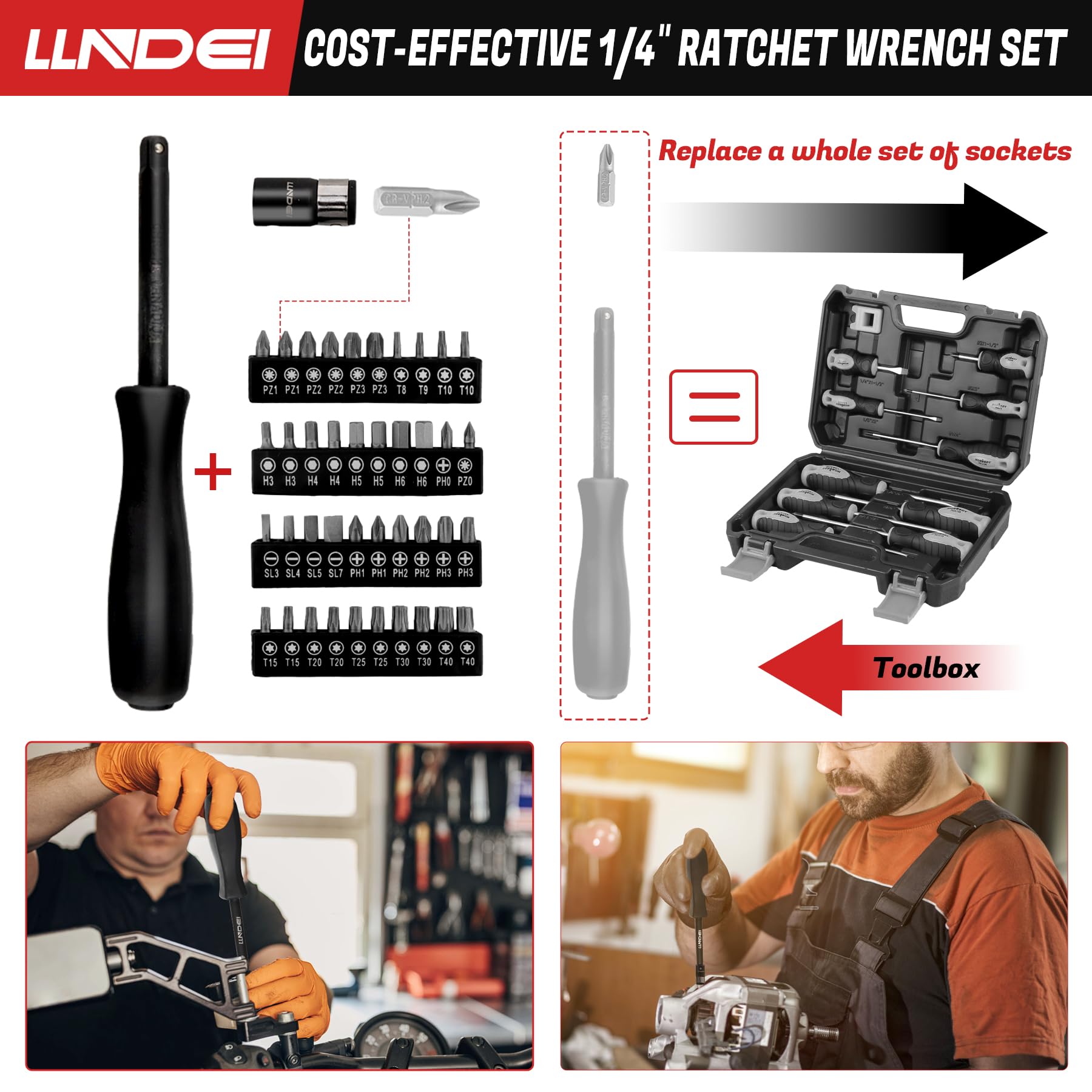 LLNDEI 1/2 inch Drive Deep Impact Socket Set, 37 Piece Standard SAE 3/8" to 1-1/4" | Metric 8 to 24mm, Includes Spark Plug Socket (16, 21mm), CR-MO Universal Joint, Extension Bars and Adapter