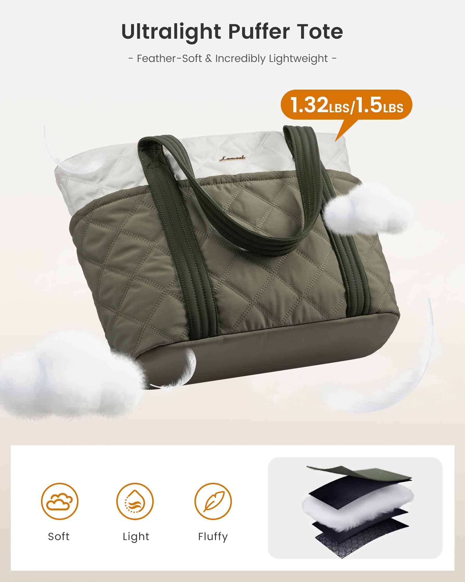LOVEVOOK Puffer Tote Bag for Women, Puffy Work Handbag with Cup Holder, Travel Carry On Bag with Zipper for Teacher Nurse Gym