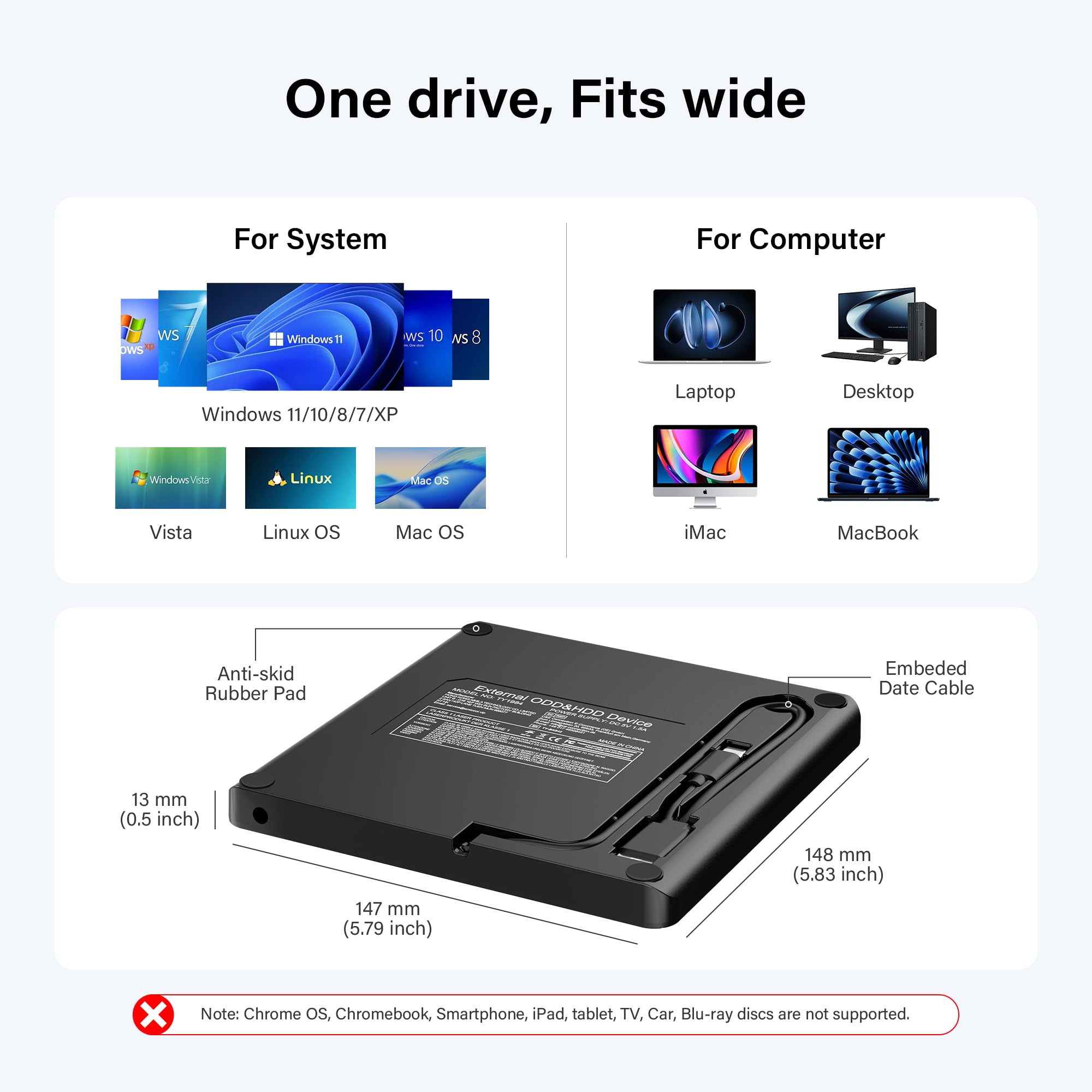 Amicool External USB-C USB 3.0 CD/DVD Drive Burner +/-RW, Ultra-Slim Portable DVD Player Writer Reader for Mac iMac MacBook, Windows 11/10/8 Linux, Laptop Desktop PC Computer Optical Drive