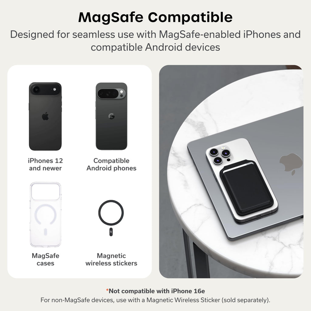 Satechi Magnetic Magsafe Wallet, Double Flap Stand Card Holder, 4 Slots with Front NFC Pass-Through, Adjustable Phone Attachment for iPhone 17/16/15/14/13/12, Travel Accessory
