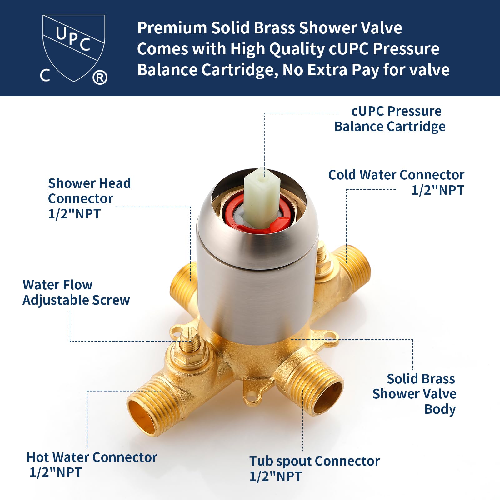 Shower Tub Kit Tub Shower Faucet Combo Set Bathtub Faucet Set Shower System with Tub Spout Shower Valve and Trim Kit Shower Fixtures Brushed Gold