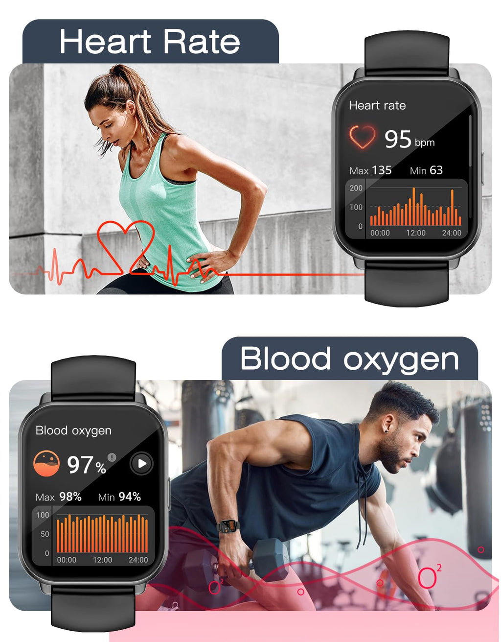 Smart Watches for Women Men (Answer/Make Calls, 3 Bands), 1.85" Fitness Tracker Watch for iPhone/Android Phones with Heart Rate Monitor Sleep/Steps Tracker 100+ Sports Pedometer Waterproof (Black)