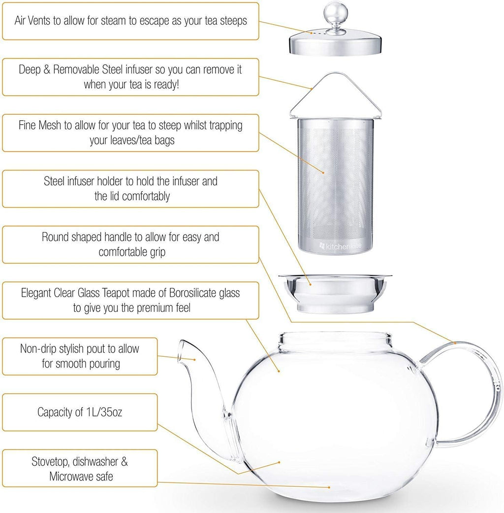 Kitchen Kite Glass Teapot Set with 4 Double Wall Tea Cups & Removable Stainless Steel Infuser, 35oz/1000ml Borosilicate Tea Kettle Stovetop Safe, Loose Leaf & Blooming Tea Maker Gift Set for Women