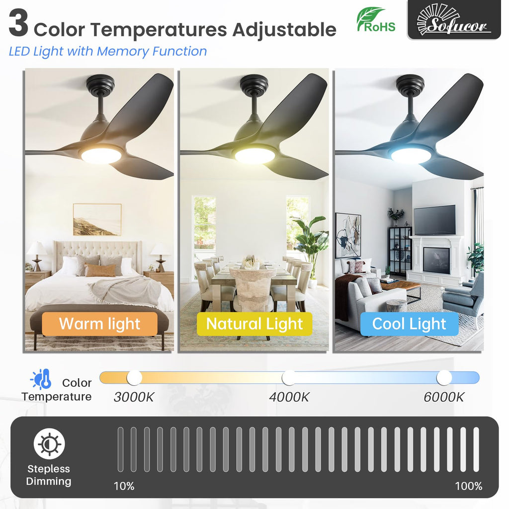 Sofucor 52 Inch Outdoor Ceiling Fans with Lights, Modern Ceiling Fan with 3 Plastic Blade, Quiet, Dimmable, High 7000CFM 6-Speed 3-Timer Reversible DC Motor, for Bedroom Living Room, ETL, Black