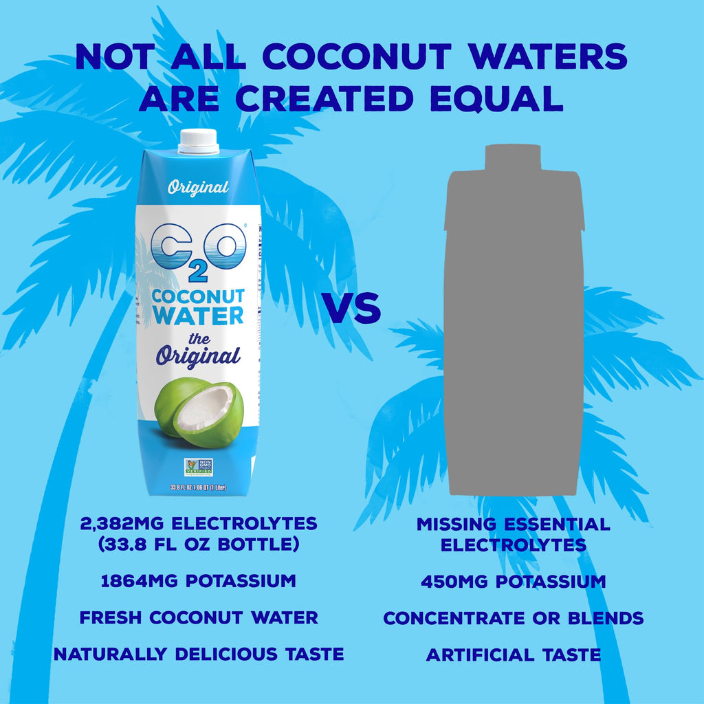 C2O - Coconut Water with Ginger, Lime, & Turmeric (12 Pack) - Made with Fresh Coconut Water - Plant Based - Non GMO - Canned Water - Natural Hydration, Electrolytes, & Potassium - 12 Cans, 17.5 FL OZ