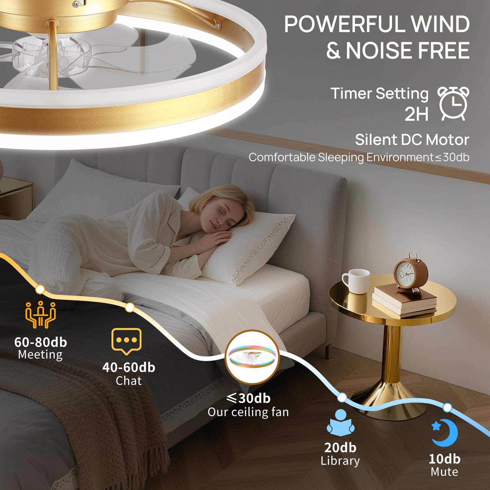 16 Inch RGB Low Profile Ceiling Fans with Lights, Modern Flush Mount Fandelier Chandelier Fixture, Remote & APP Control, Black LED Ceiling Fan Light for Bedroom, Living Room, Kitchen Indoor