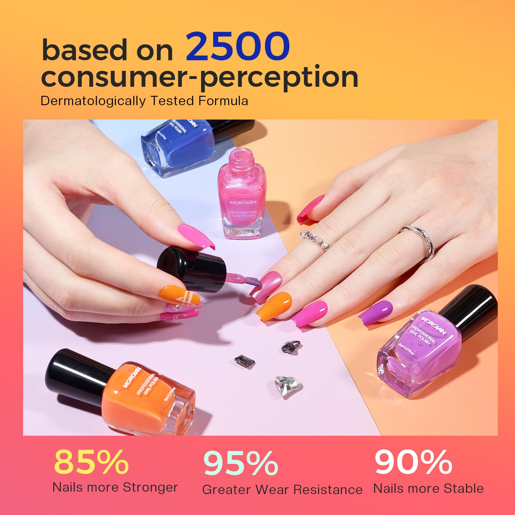 Morovan 15 Bright Color 0.27oz Air Quick Dry Long Lasting Nail Polish Gift Set for Women
