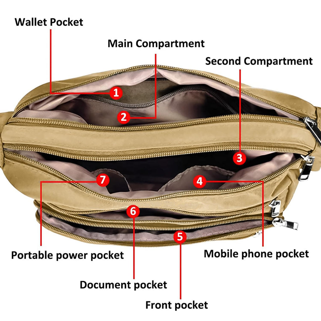 VOLGANIK ROCK RFID Purses for Women Fabric Nylon Multi Pocket Crossbody Bag Ladies Travel Handbag