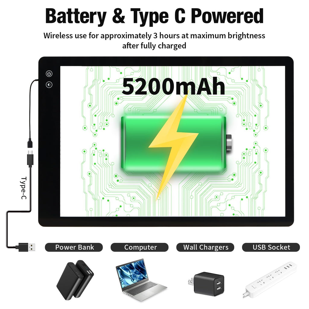 Zocelight A1(35.4''x 23.6'') Large Rechargeable Light Pad for Diamond Painting,6 Levels & Stepless Dimming Light Box for Tracing,3-Color Modes Light Board,Built-in 6000mAh Battery Light Table for Art