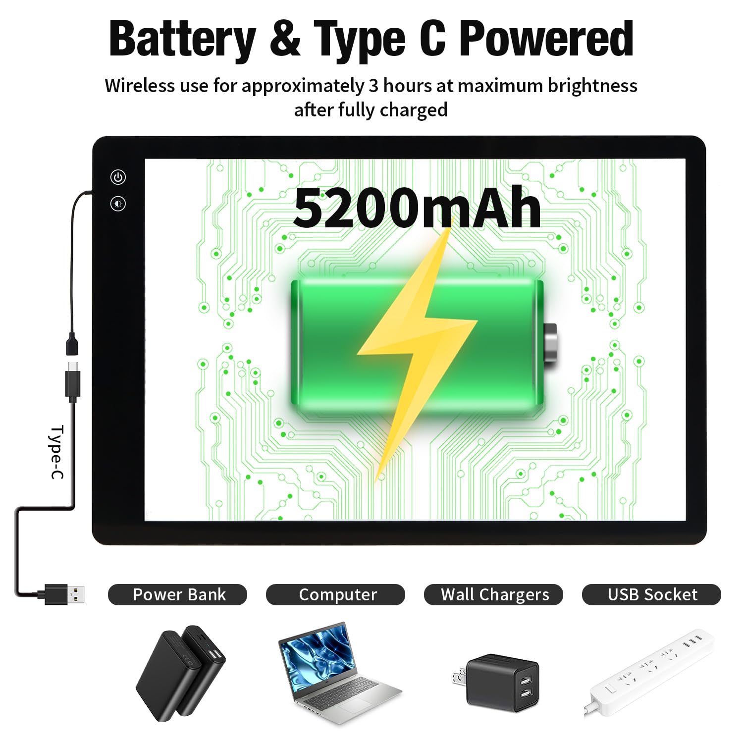 Zocelight A1(35.4''x 23.6'') Large Rechargeable Light Pad for Diamond Painting,6 Levels & Stepless Dimming Light Box for Tracing,3-Color Modes Light Board,Built-in 6000mAh Battery Light Table for Art