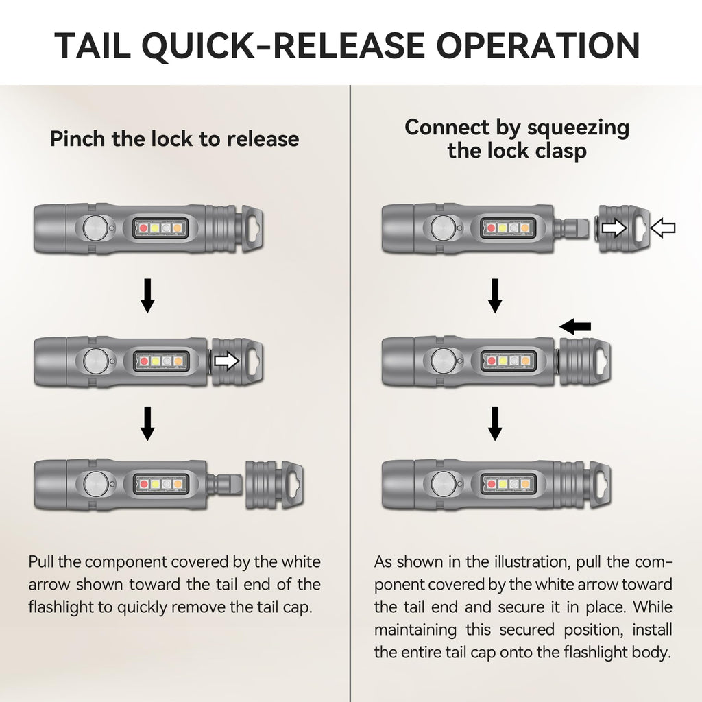 S15PRO-TK 7075 Aluminum Keychain Flashlight Rechargeable, 750 Lumens EDC Mini Flashlight, Pocket Light with 5 Side Light + Screwdriver & Quick-Release Tail Cap for Emergencies, Maintenance, Khaki