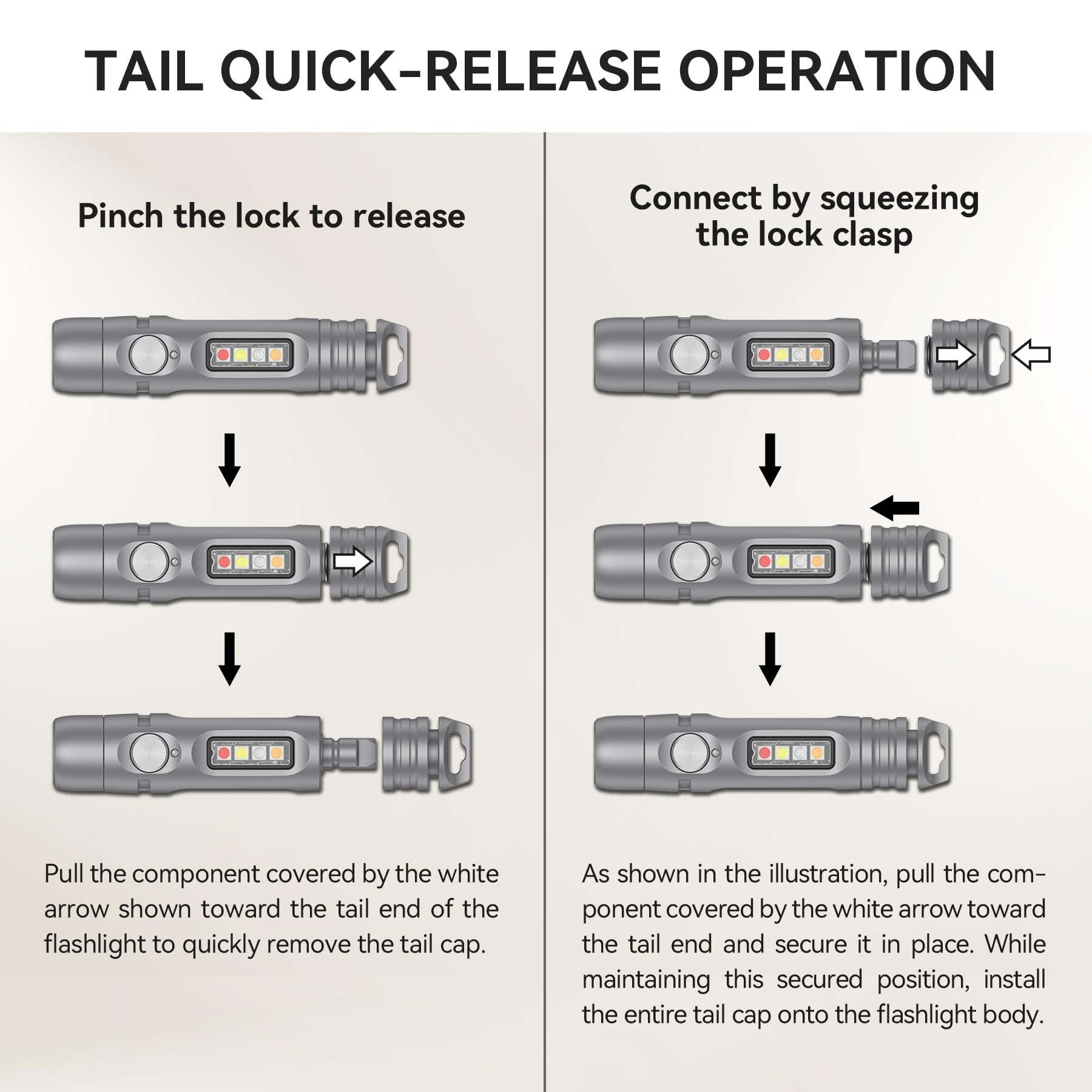 S15PRO-TK 7075 Aluminum Keychain Flashlight Rechargeable, 750 Lumens EDC Mini Flashlight, Pocket Light with 5 Side Light + Screwdriver & Quick-Release Tail Cap for Emergencies, Maintenance, Khaki