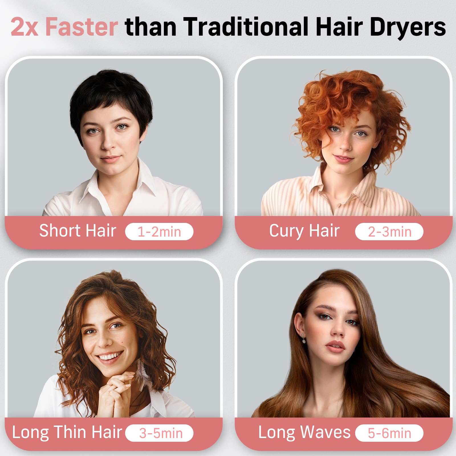 Quico Hair Blow Dryer, 1875W High-Speed BLDC 7X Faster 110000 RPM Quiet Hair Dryer with Diffuser, 2 Billion Negative Ionic Salon Dryer, Adjustable Temp & Speed, Hair Dryer for Women Home Travel Gift