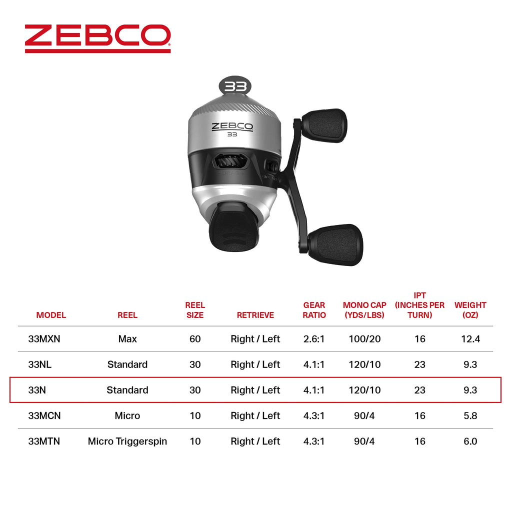 Zebco 33 Spincast Fishing Reel, Changeable Right or Left-Hand Retrieve, Built-in Bite Alert, All-Metal Gears, Pre-Spooled with Zebco Cajun Line