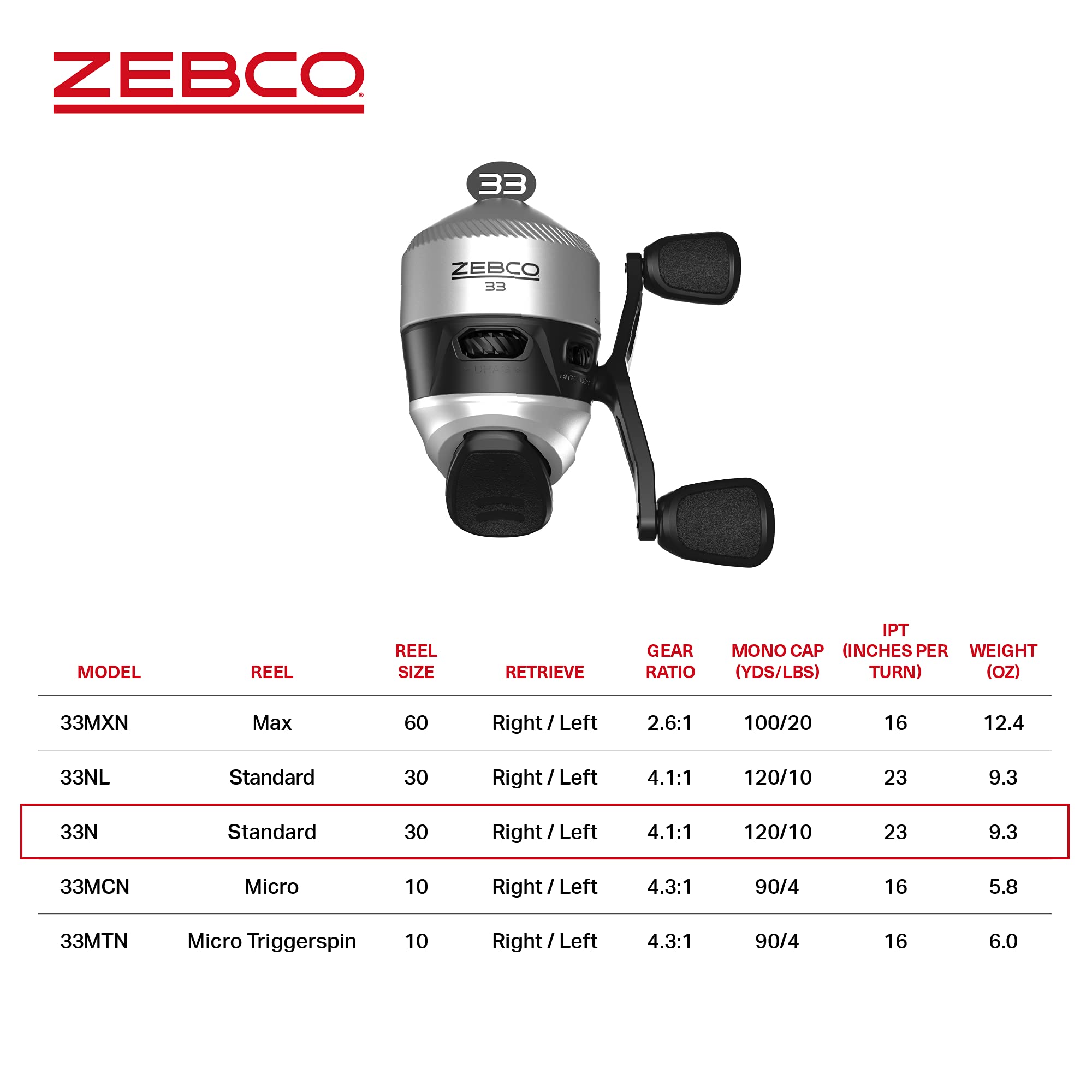 Zebco 33 Spincast Fishing Reel, Changeable Right or Left-Hand Retrieve, Built-in Bite Alert, All-Metal Gears, Pre-Spooled with Zebco Cajun Line