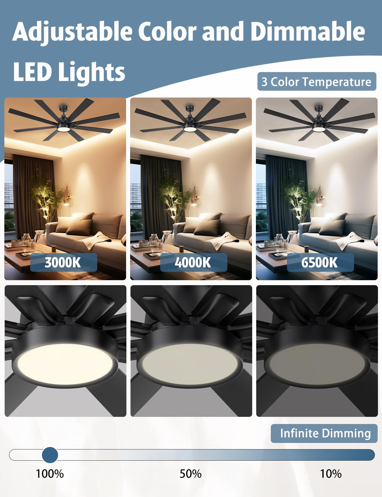 42 Inch Low Profile Ceiling Fan with Light, White Ceiling Fans with Lights and Remote, Flush Mount, 6 Speeds Reversible Quiet DC, 3CCT Dimmable, Indoor Outdoor Ceiling Fans for Patios Bedroom