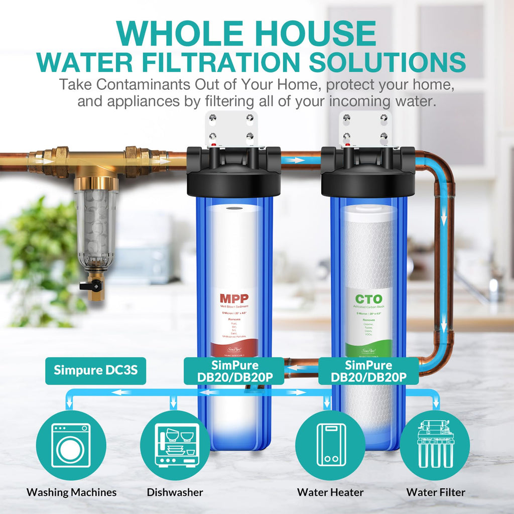 SimPure Whole House Water Filter Cartridges 5 Micron 10" x 4.5" CTO Activated Carbon Block, For DB10P, DB10C-2, GE GXWH40L, GXWH35F, BB10, FXHTC, FC15B, 2 Pack
