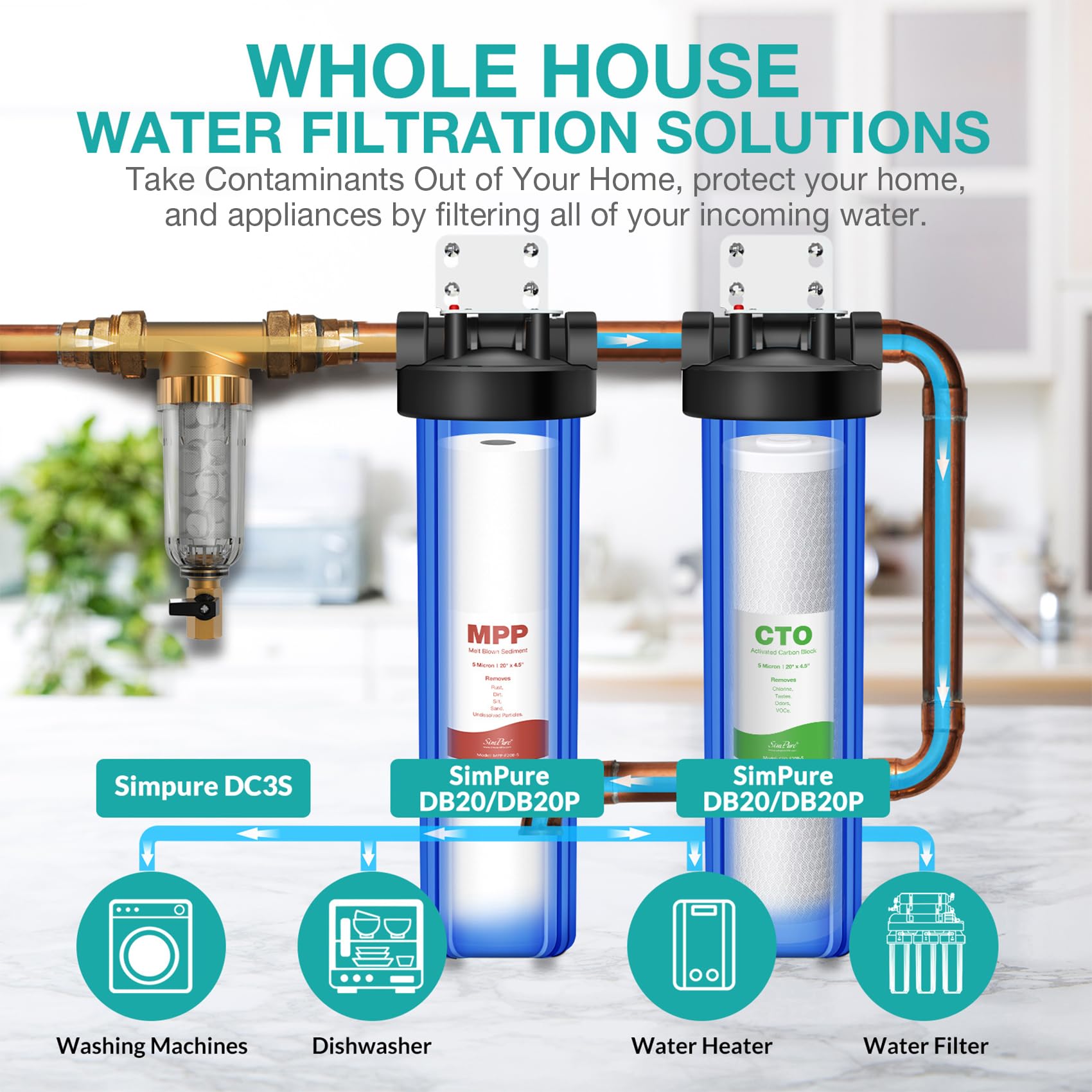 SimPure Whole House Water Filter Cartridges 5 Micron 10" x 4.5" CTO Activated Carbon Block, For DB10P, DB10C-2, GE GXWH40L, GXWH35F, BB10, FXHTC, FC15B, 2 Pack