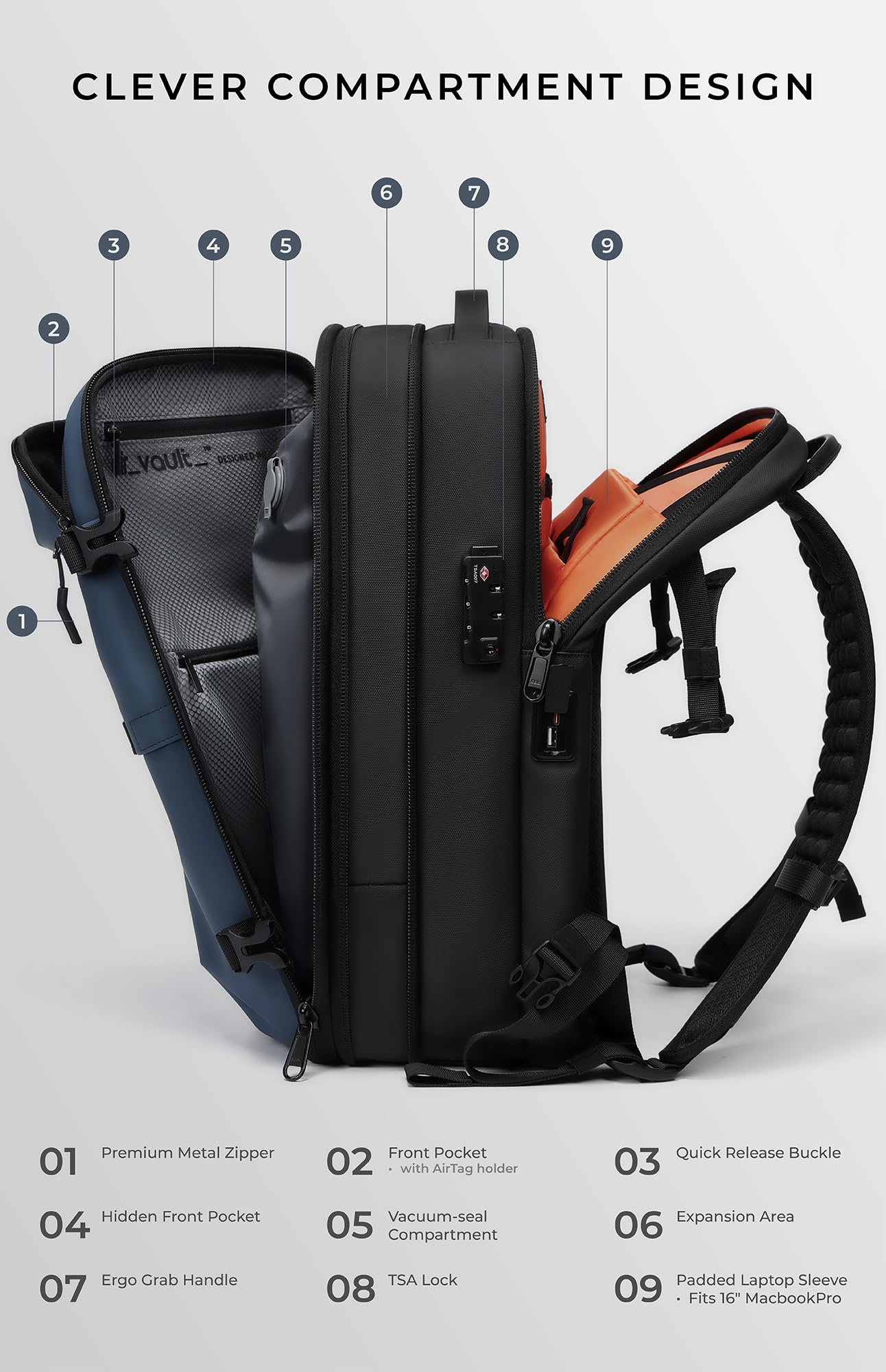 AirVault Vacuum Seal Travel Backpack 60L with Expandable HyperSeal Air Compression Vacuum System Water Resistant TSA Lock (Vacuum Pump Included, Black, 60L)
