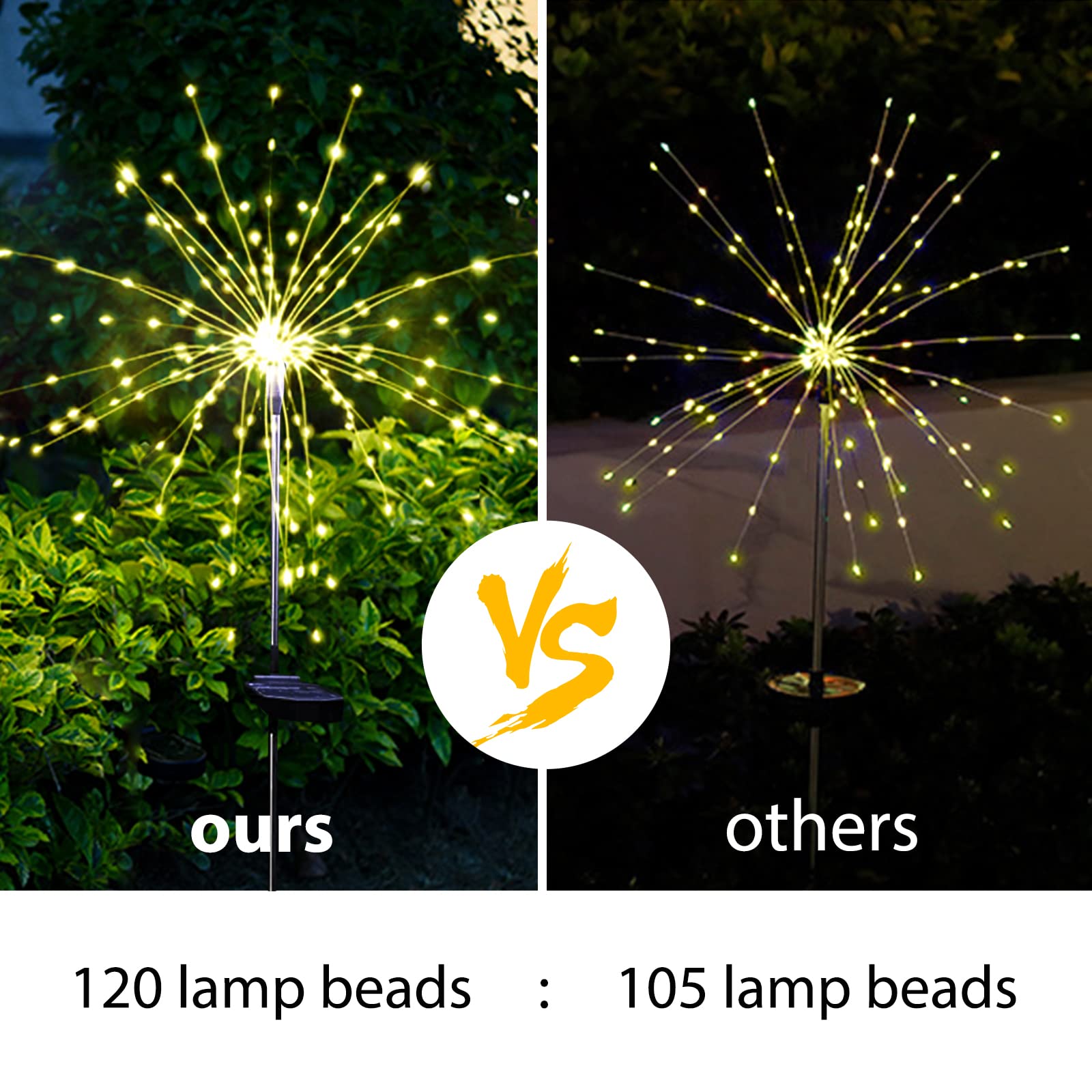 Solar Garden Firework Lights Outdoor Waterproof, 2 Pack Solar Powered Art Stake Twinkle Lighting for Outside Decor, 120 LED Sparklers String Lights for Yard Pathway Decorations(White)