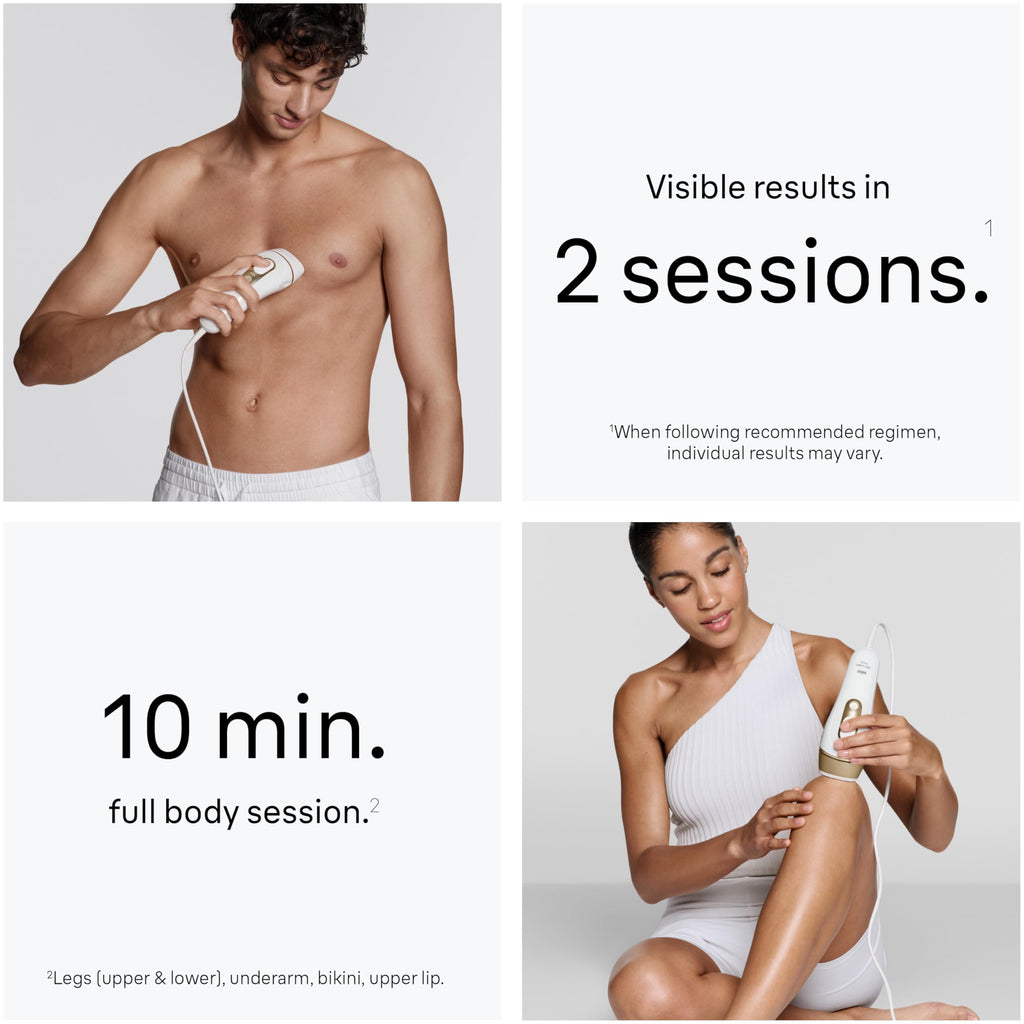 Braun IPL, Silk·Expert Pro 5, IPL Hair Removal for Women and Men, Permanent Laser Hair Reduction At-Home, 1 Head, IPL5100
