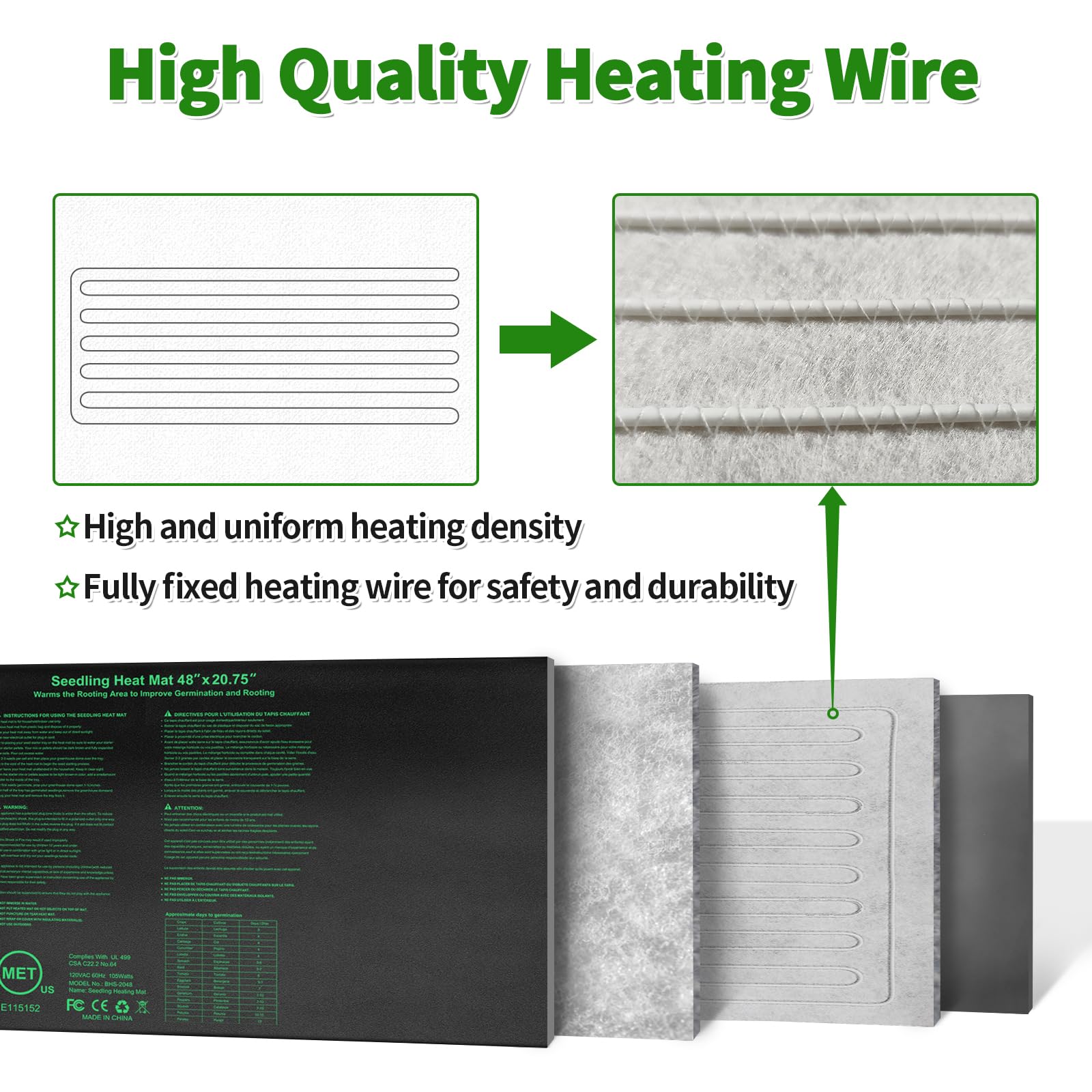 Seedling Heat Mat Hydroponic Plants Heating Pad, Seed Starting Greenhouse and Germination, Waterproof Durable Heating Pad for Indoor Home Gardening Seed Starter(10“x20.75”)