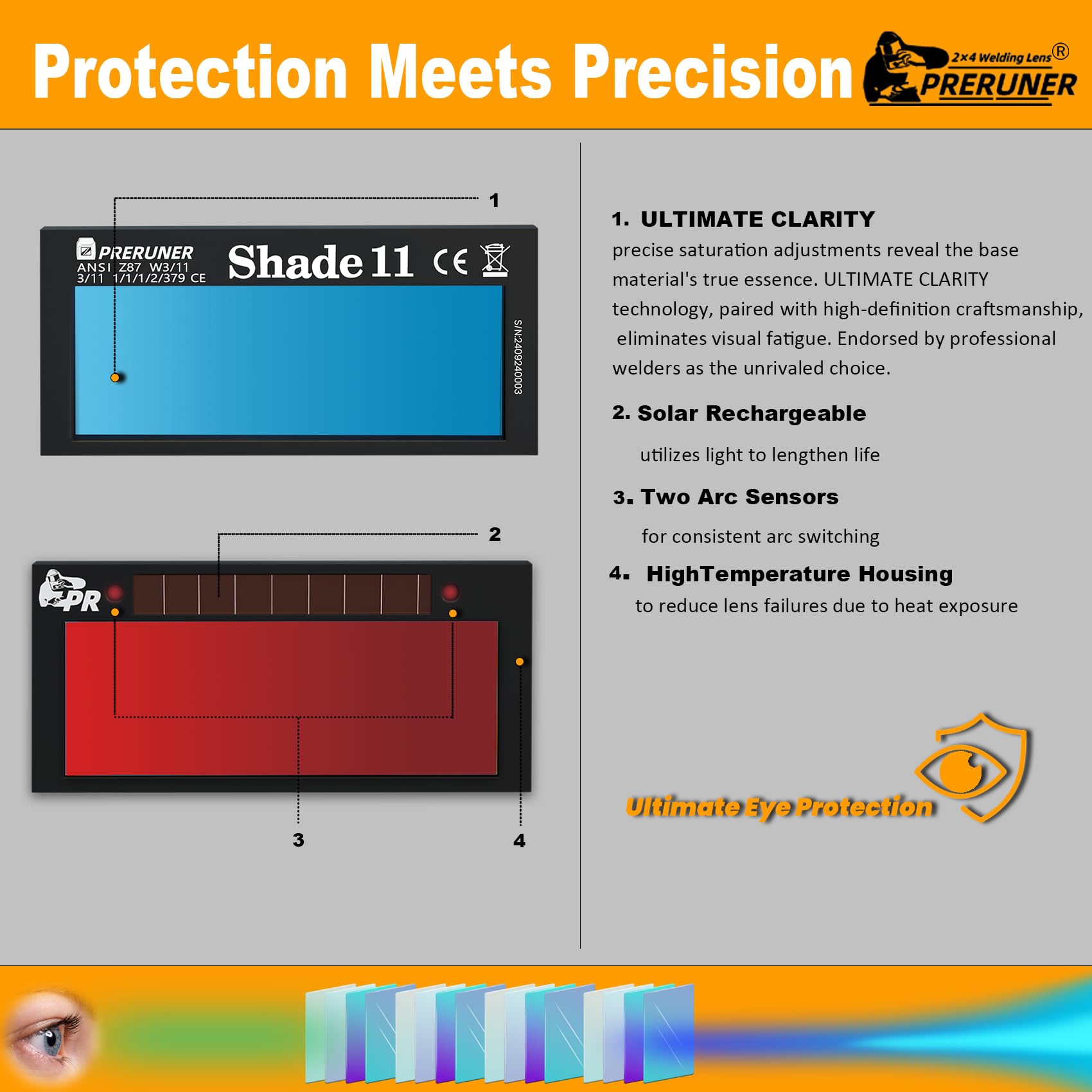 Core Series Gold Shade 9 Auto Darkening Welding Lens 2" x 4 1/4", Slim 0.2" Welding Lens with Cool Blue Puddle View for Pancake & Sugar Scoop Welding Hoods