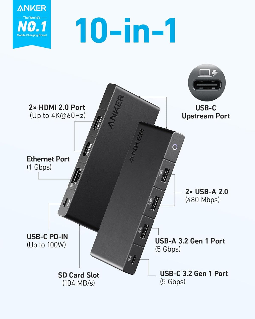 Anker USB C Hub (10-in-1), Dual Monitor with 4K HDMI, Max 100W Power Delivery, Dual 4K HDMI Ports, 4 USB-A/USB-C Data Ports, Ethernet and SD Card Reader for Dell Laptop, ThinkPad, and More