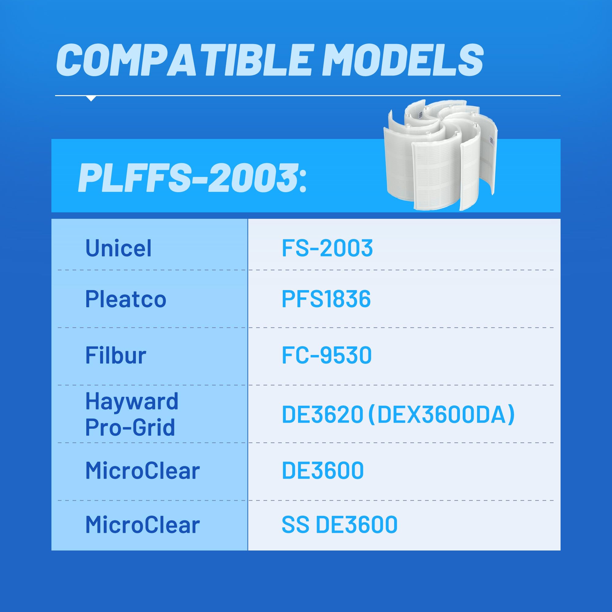 POOLPURE® FS-2004 DE Grid Pool Filter Replace FNS Plus 48, 59002300, Jandy DEL/DEV48, Hayward DE4820, DEX4800DA, DE4800, PFS2448, FC-9540, PG-1904, 48 Sq Ft DE Grid, 24" High, 7 Full+1 Partial