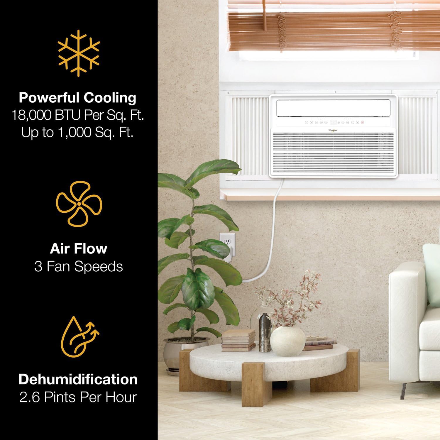 Whirlpool 18,000 BTU Window Mounted Inverter Air Conditioner with Quiet, High Efficiency Operation and Remote, Window AC Unit for Apartment, Living Room, Bedroom, Large Rooms up to 1000 Square Feet