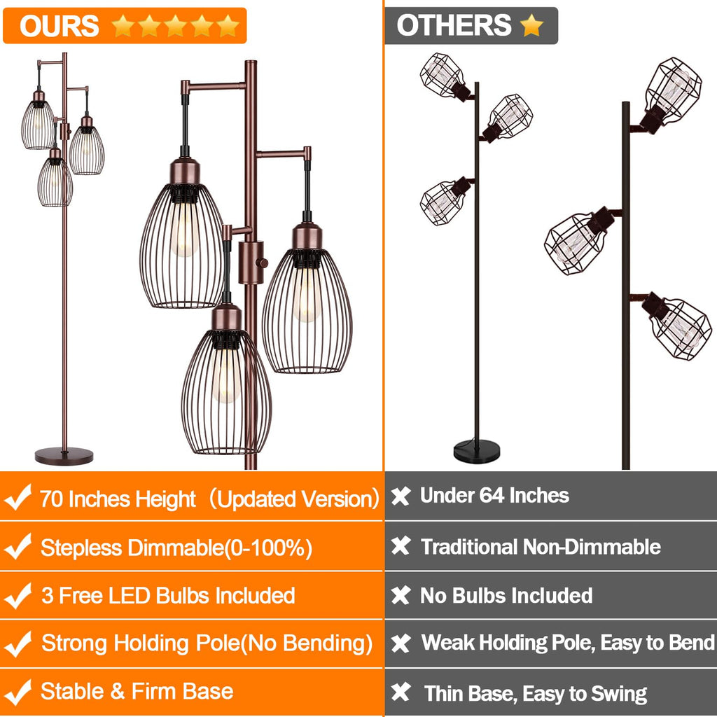 Dimmable Floor Lamp, 3 x 800LM LED Edison Bulbs Included, Farmhouse Industrial Floor Lamp Standing Tree Lamp with Elegant Teardrop Cage Tall Lamps for Living Room Bedroom Office Dining Room-Brass