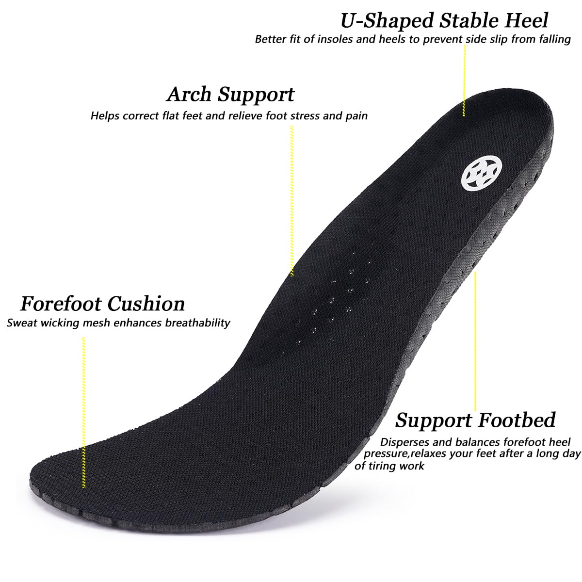 Men's Women's Clogs Garden Shoes Slip On Sandals Breathable Summer Orthotic Walking Slippers with Plantar Fasciitis Soles