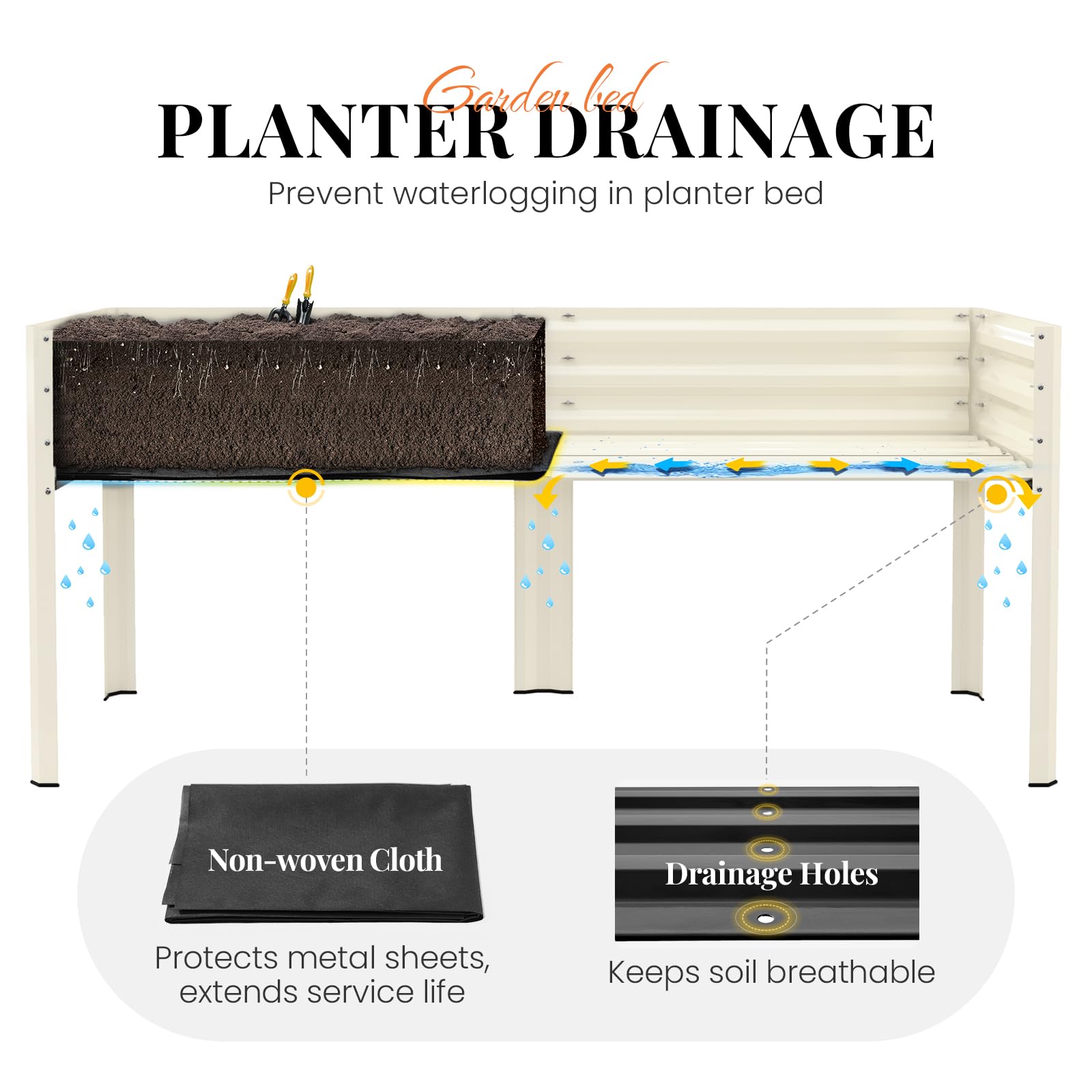 KING BIRD Large Raised Garden Bed with Netting Galvanized Elevated Planter Box with Legs 72×23×55 in for Backyard, Patio, Balcony, 700lb Capacity, Beige