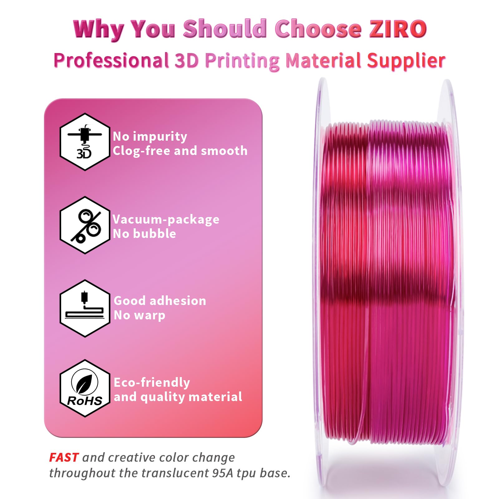 ZIRO TPU Filament 1.75mm 3D Printer Filament, Shore 95A Hardness TPU, Flexible Soft Material, 0.8KG/1.8lbs Spool, Fit Most FDM 3D Printers, Black