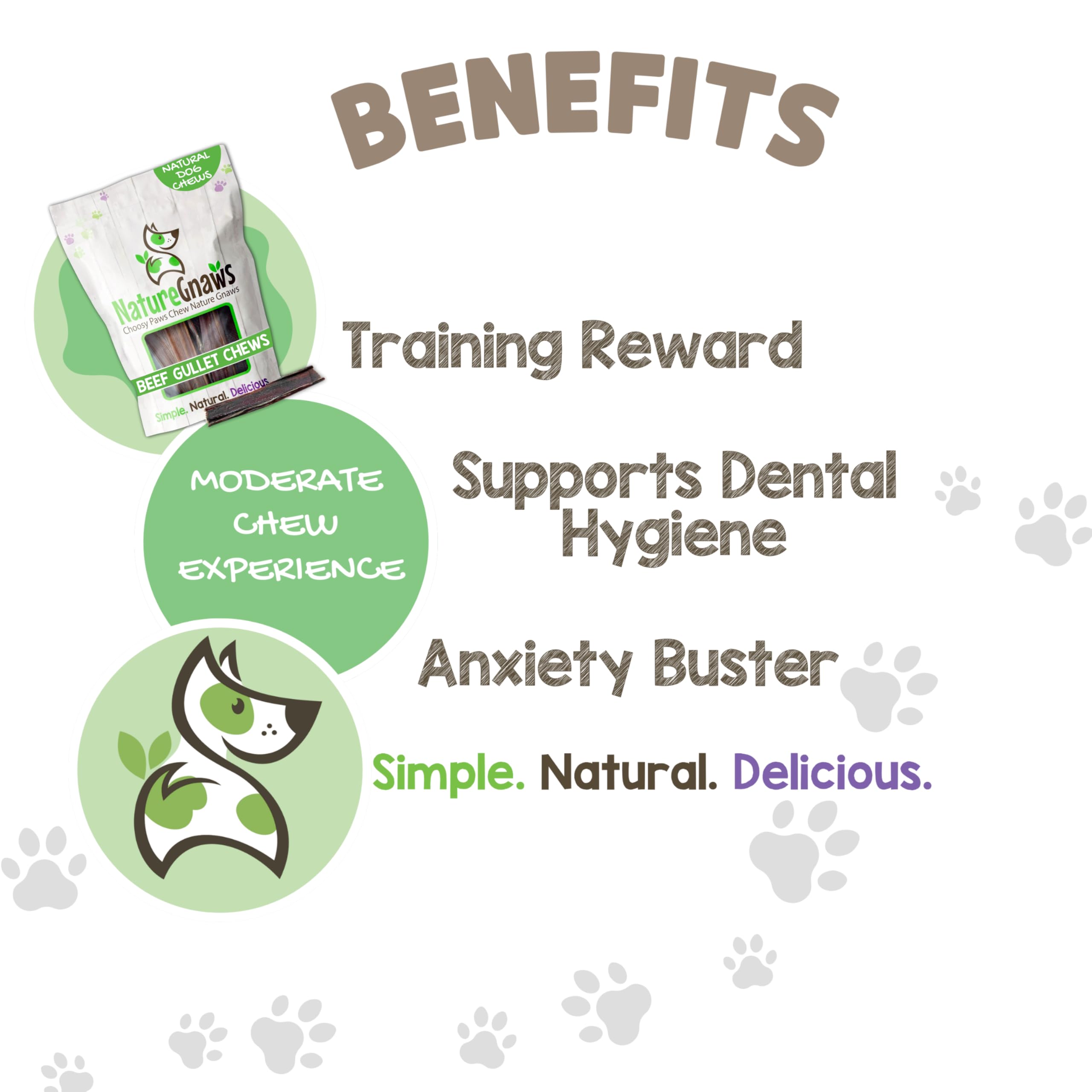 Nature Gnaws Beef Gullet Chews for Small Dogs 4-5" (20 Count) - Natural Beef Jerky Stick Dog Chew Treats - Rawhide Free