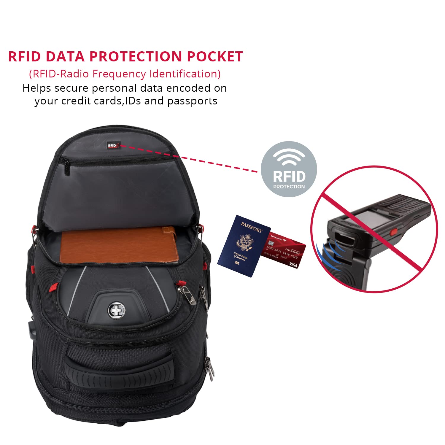 Swissdigital Design Travel Backpack for Women or Men, TSA Friendly USB Charging RFID Protection Business Carry on Bag Fits 15.6" Laptop Backpack Black | J14-BR