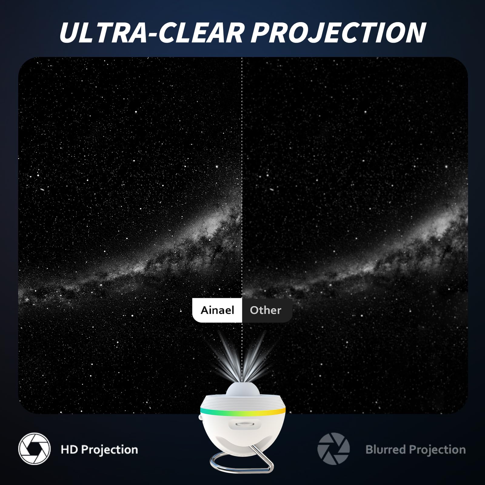 Galaxy Projector, Star Projector Home Planetarium with 1 Glass Projection Disc, 180° Rotatable Starry Sky Night Light with Meteor Effects & Light Strip for Bedroom, Kids & Adults Gift