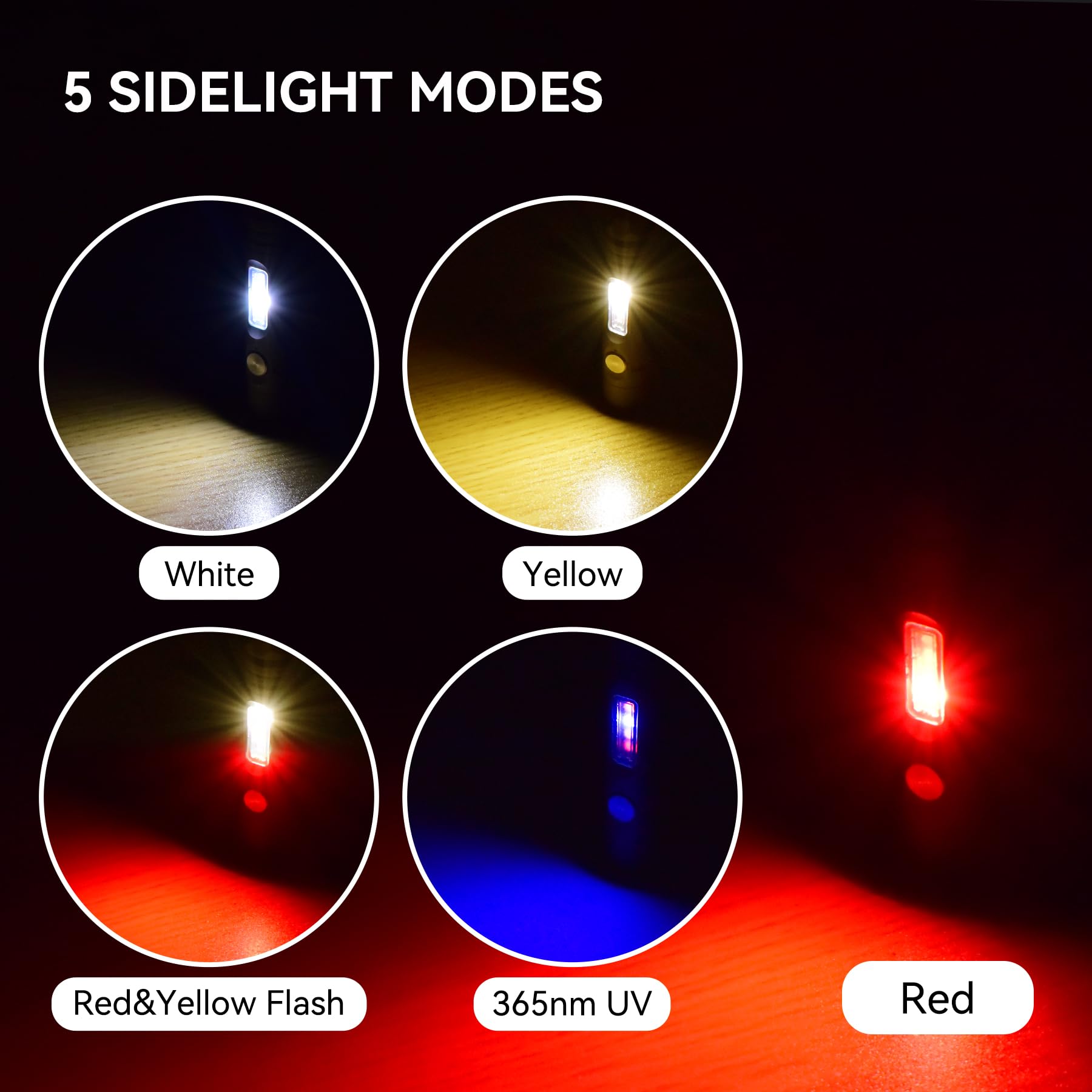 S15PRO-TK 7075 Aluminum Keychain Flashlight Rechargeable, 750 Lumens EDC Mini Flashlight, Pocket Light with 5 Side Light + Screwdriver & Quick-Release Tail Cap for Emergencies, Maintenance, Khaki